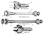 Kardany - Willys MB, Ford GPW, M201