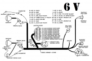 Elektroinstalace 6 volt - Dodge WC