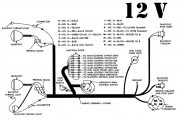 Elektroinstalace 12 volt - Dodge WC