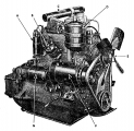 Motor - Willys MB, Ford GPW, M201